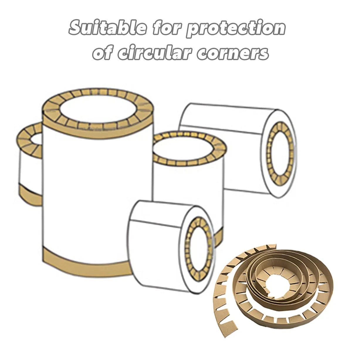 Paper Coil Edge Guards for Steel Metal Roll Protection