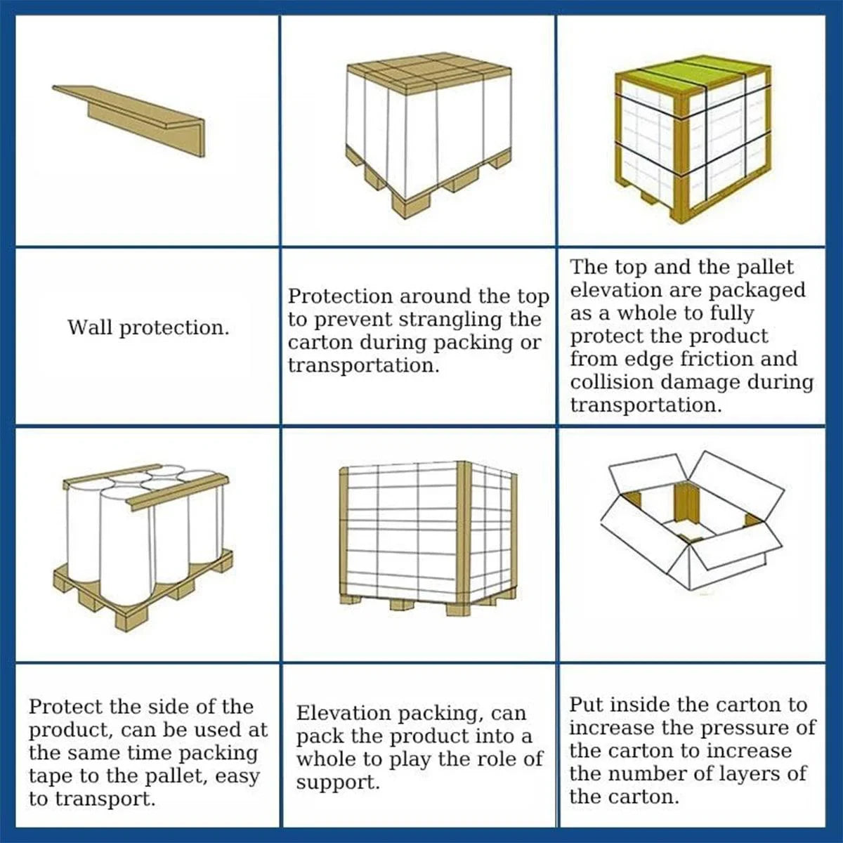 Kraft Paper Corner Protector Packing Supplies 100PCS