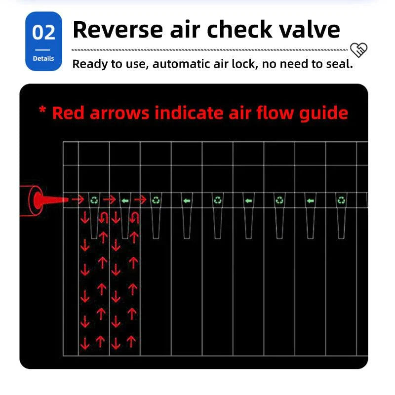 Bubble Packing Wrap Suit – 100 Pieces Air Column Packaging