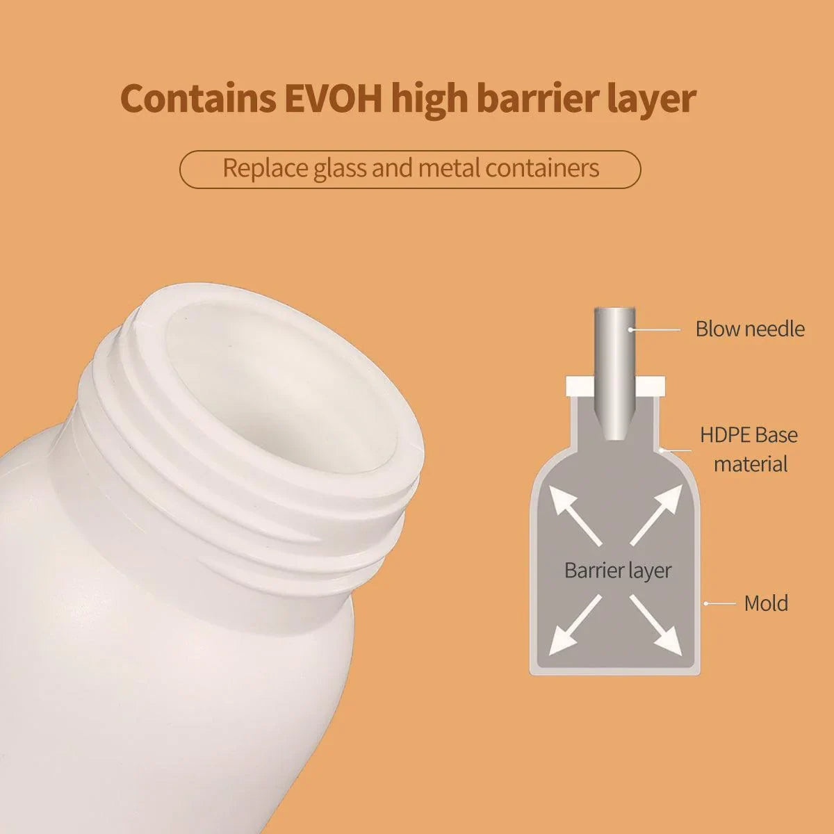 Chemical Bottle White Plastic Pesticide Reagent Bottle 50PCS