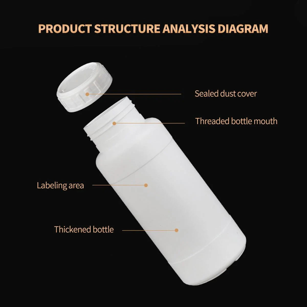 Chemical Bottle White Plastic Pesticide Reagent Bottle 50PCS