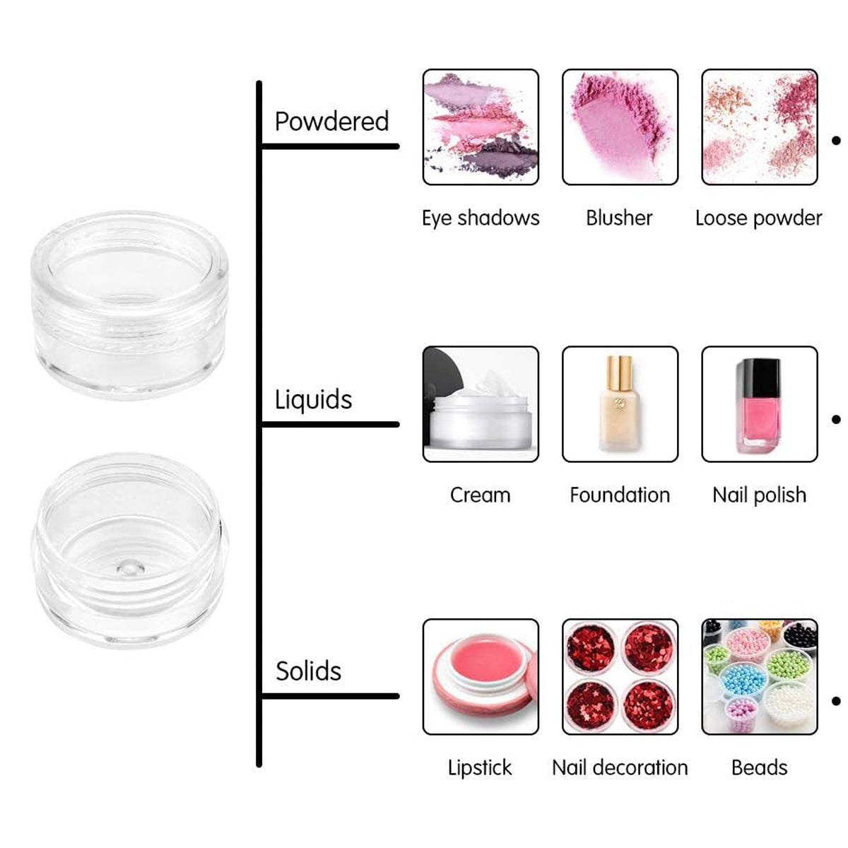 50PCS Clear Cosmetic Cream Jars 5g 10g 20g Refillable Containers