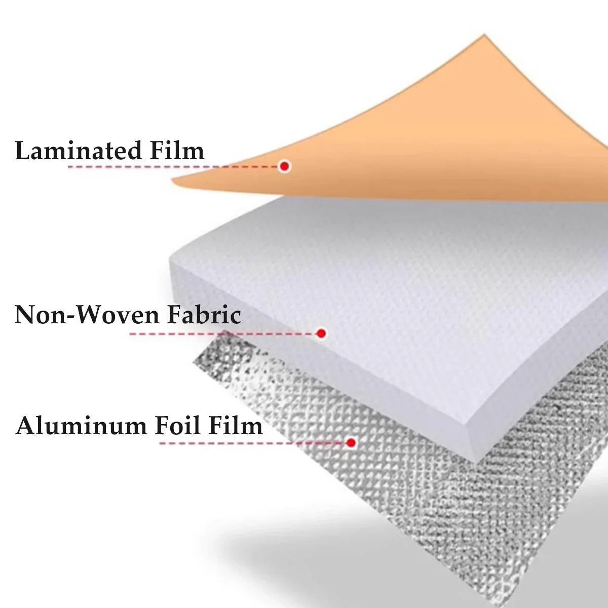 Thermal Insulation Tote Bag Aluminium Foil Lining Food Storage Bag