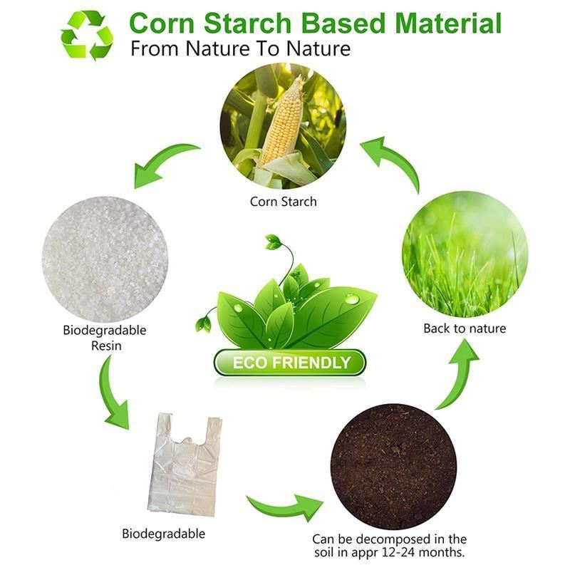 Eco-Friendly Biodegradable Plastic Bags - Sustainable Packaging Solution