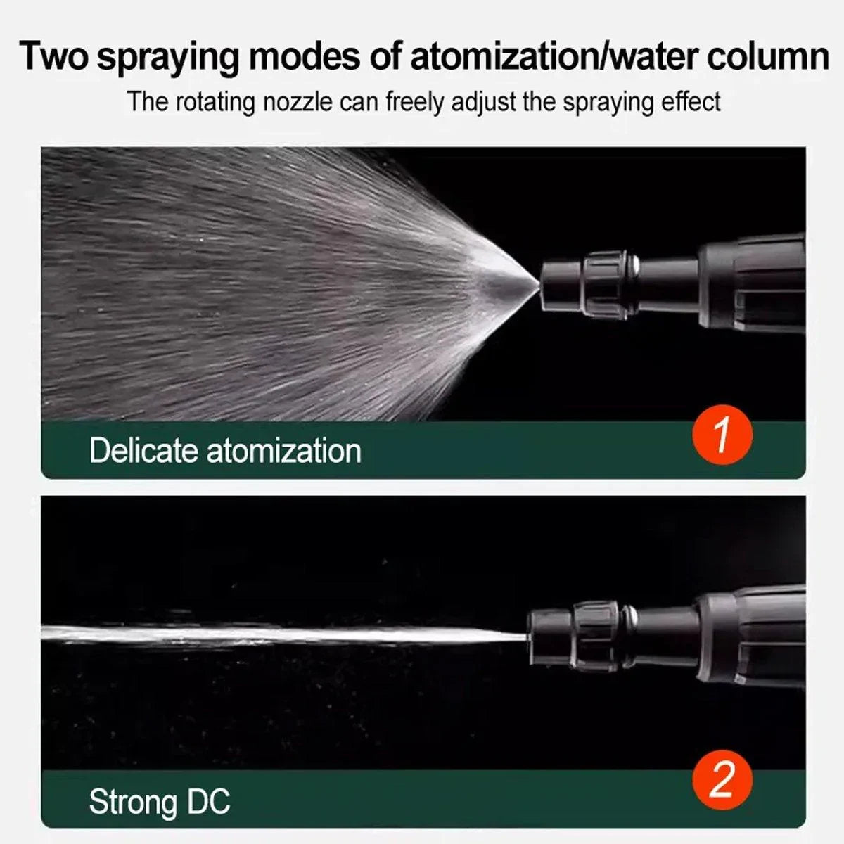 Durable Plastic Adjustable Watering Spray Bottles 2 Colors 1PC