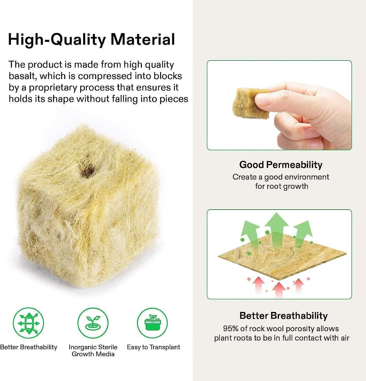 Maximize Your Plant Growth with Propagation Grow Cubes