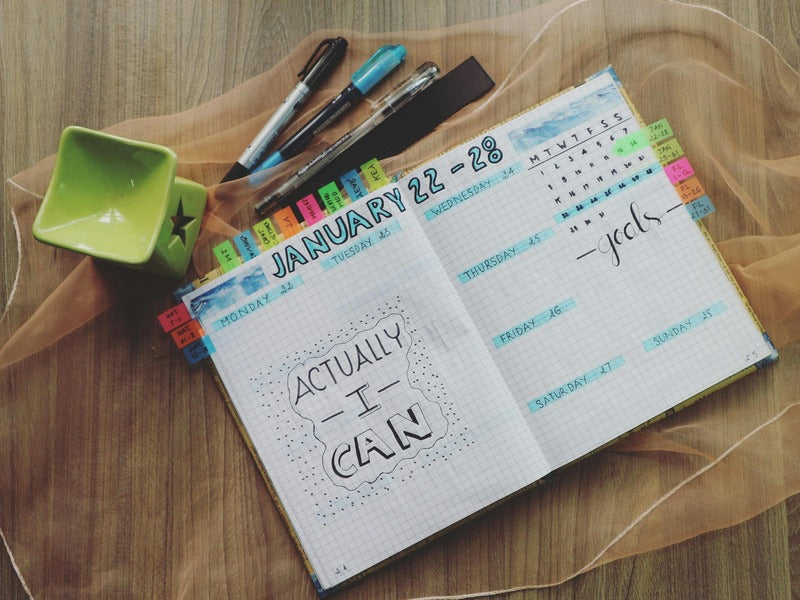 An open bullet journal with the phrase "ACTUALLY I CAN" and a weekly calendar for January 22-2