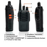 Reliable Two Way Radios for Clear Communication