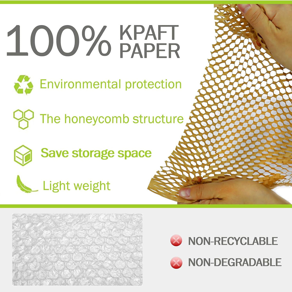 Honeycomb Kraft Paper Wrap Roll Eco-Friendly Cushioning Packaging 2 Sizes