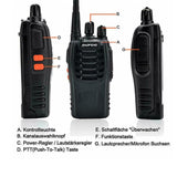 Reliable Two Way Radios for Clear Communication