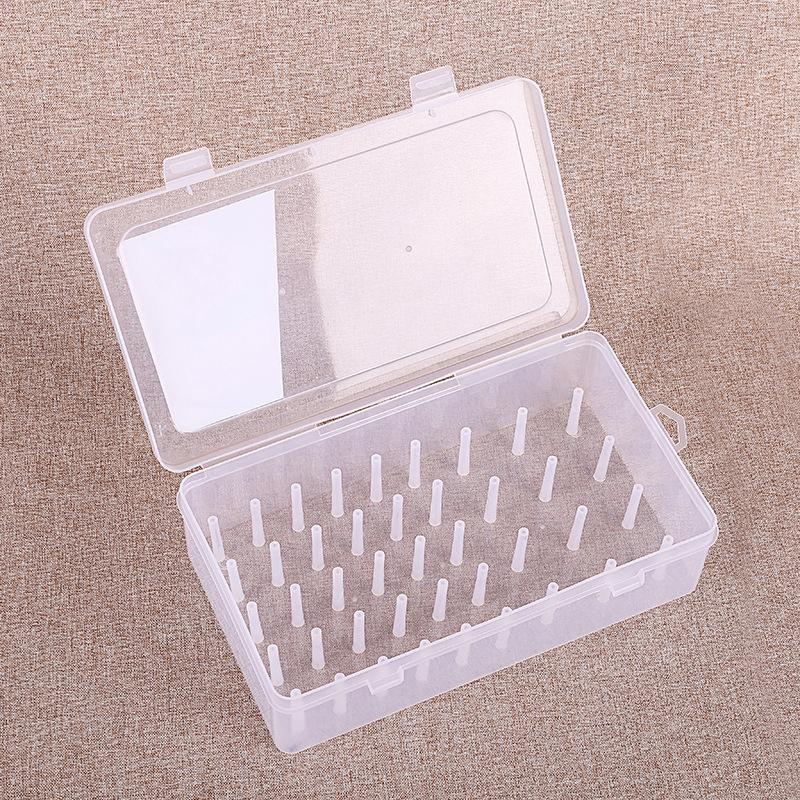 Durable and organised thread storage box for sewing supplies