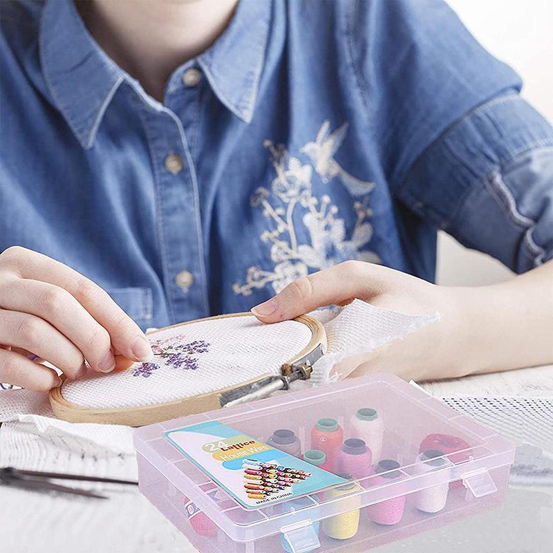 Durable and organised thread storage box for sewing supplies