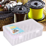 Durable and organised thread storage box for sewing supplies