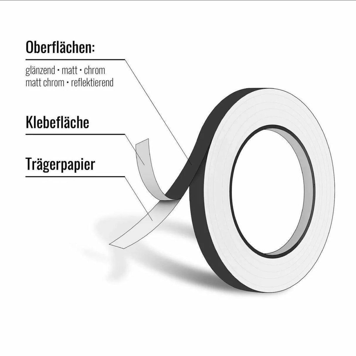 Bright and durable fluorescent tape used for marking