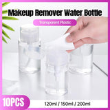 Enhance Your Skincare Routine with a Convenient Makeup Remover Dispenser Bottle