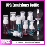 Enhance Your Skincare Routine with a Versatile UPG Emulsion Bottle