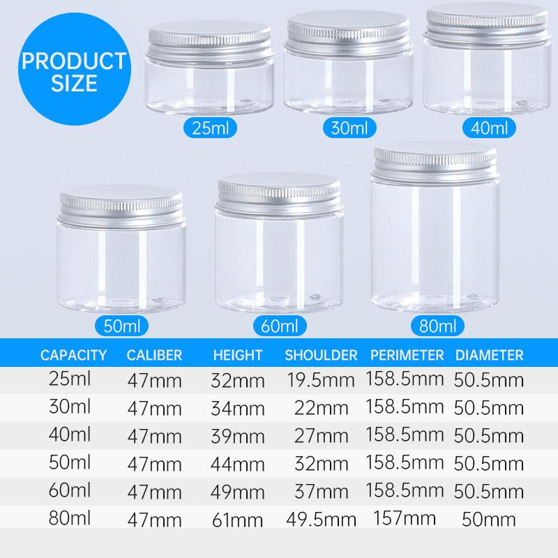 BPA-Free PET Clear Plastic Jars with Aluminum Caps for Skincare Creams Lotions 10pcs