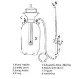 Garden Sprayer Spray Bottle 1PC