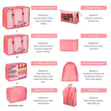 Organized compartments in a travel bag organiser