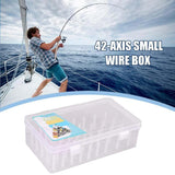 Durable and organised thread storage box for sewing supplies