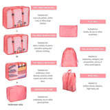 Efficient and stylish luggage organiser with multiple compartments