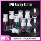 Upgrade Your Routine with the Efficient UPG Spray Bottle