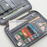 Waterproof Travel Passport Wallet 1PC 2Sizes 5Colours Oxford Cloth - Discount Packaging Warehouse